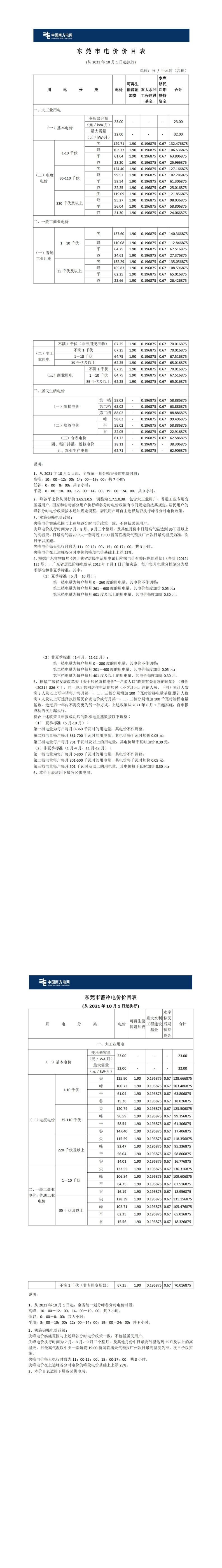 南方电网东莞市电价表20011001.jpg